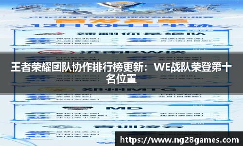 王者荣耀团队协作排行榜更新：WE战队荣登第十名位置